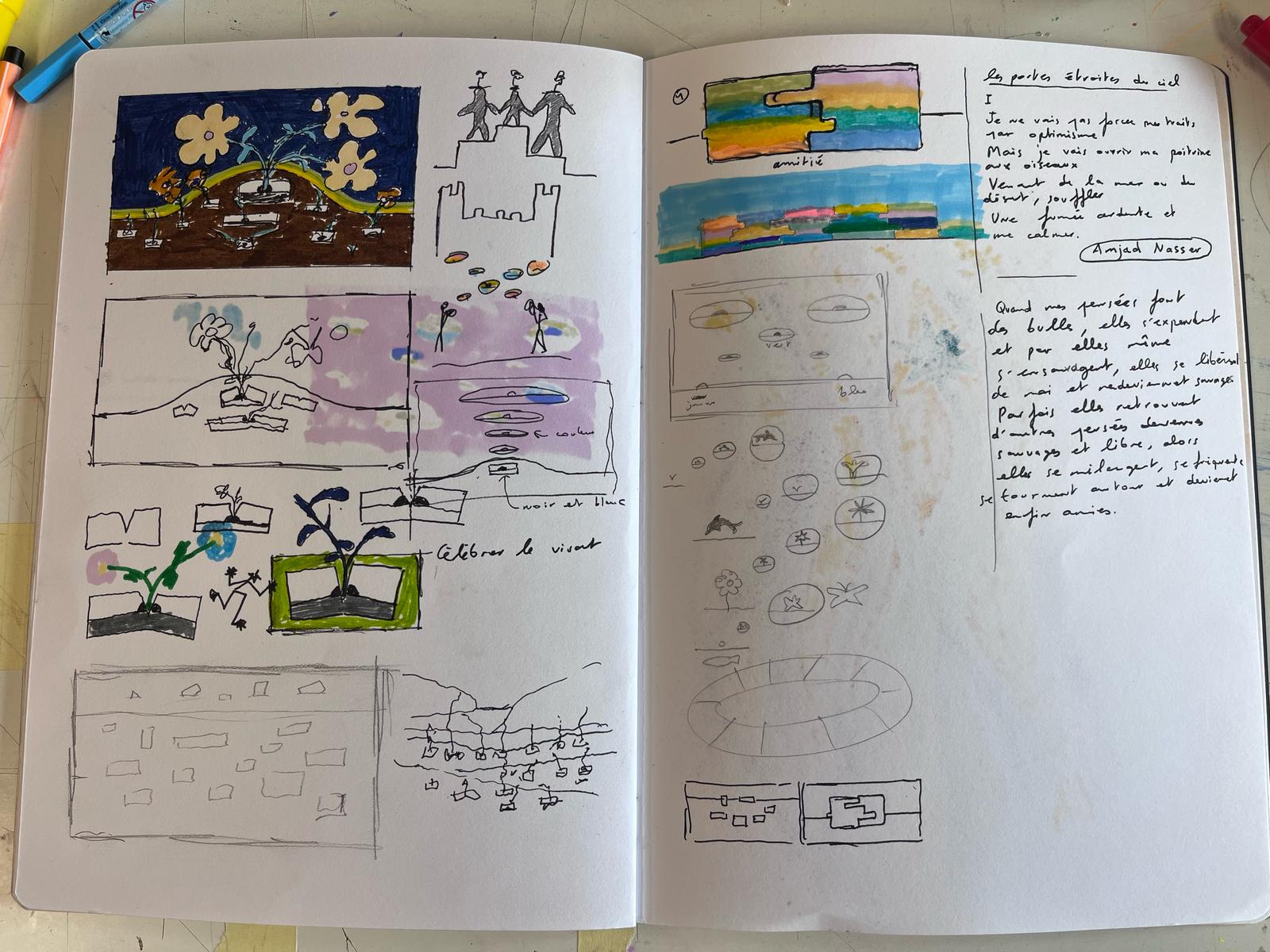 IMG-20250429-WA0008 (1) Carnet, atelier, oeuvre, paysages, couché de soleil, Benjamin Artola